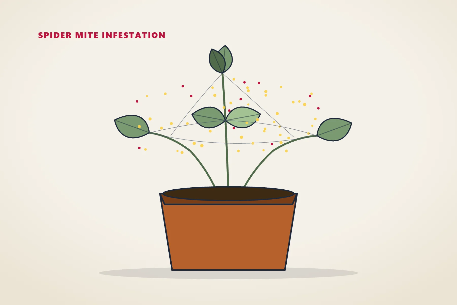 Ilustración de una planta en maceta cubierta de finas telarañas de ácaros, con ácaros diminutos dispersos sobre sus hojas